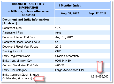 Oracle filing using SEC viewer