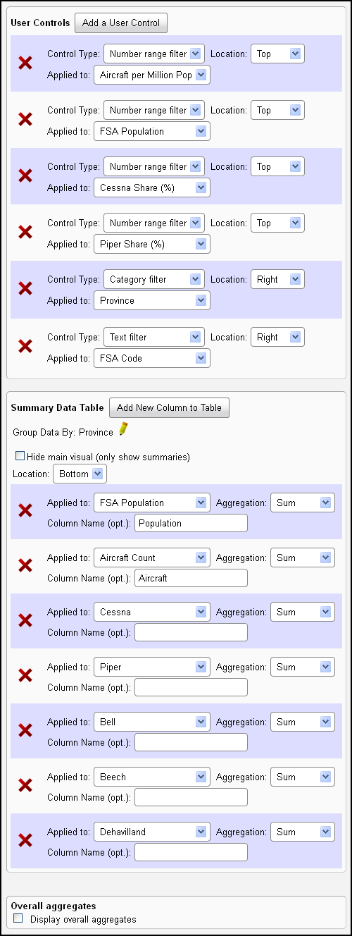 Dashboard settings adding controls and summary table
