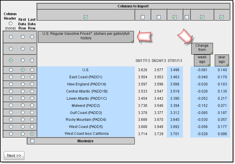 Content checks on table labels