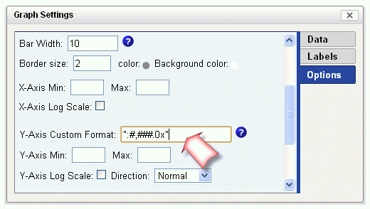 Set y-axis number format